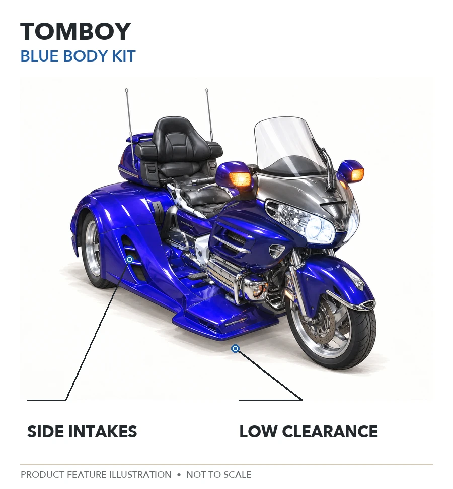 Blue TOMBOY trike annotated with its wide body, side intakes, 19-inch rear wheels and low ground clearance